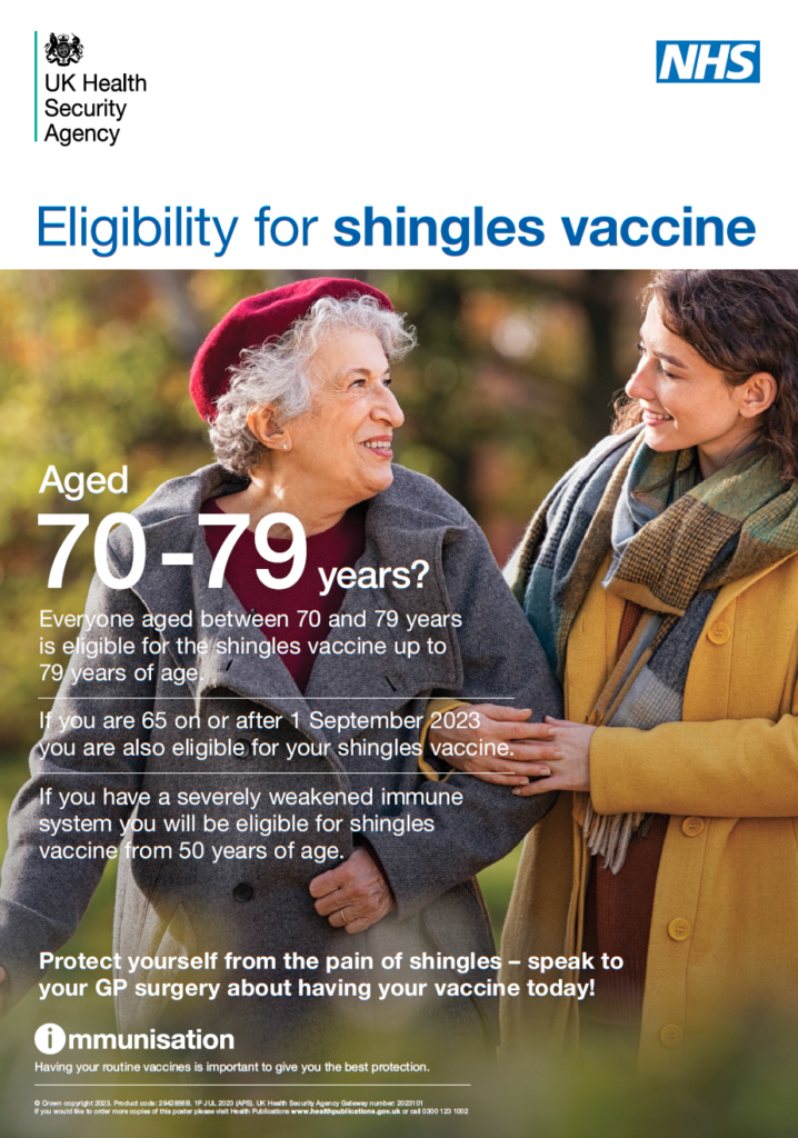 Eligibility for shingles vaccination. Full text below