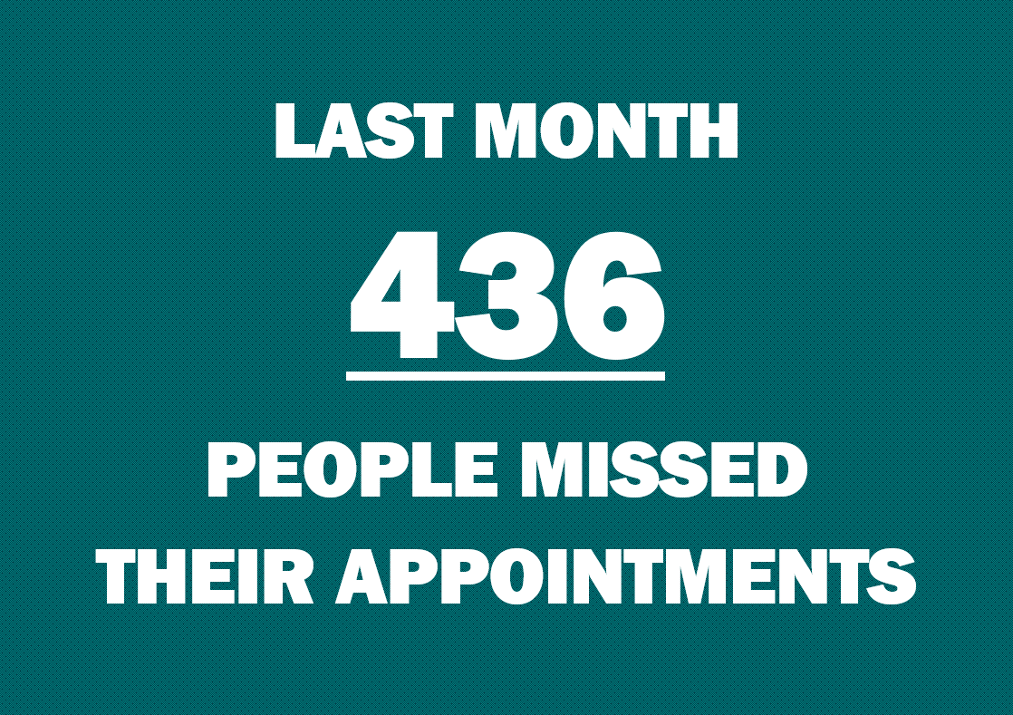 Last month 436 people missed their appointments