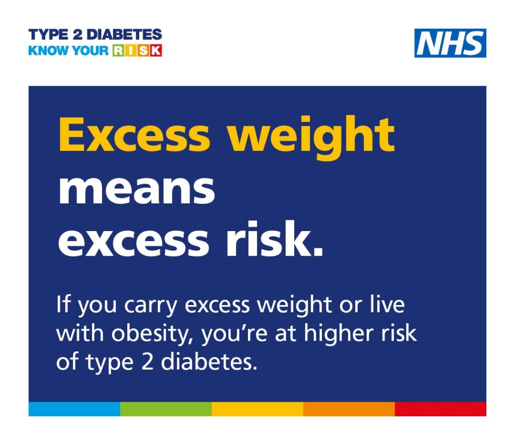 If you carry excess weight or live with obesity you