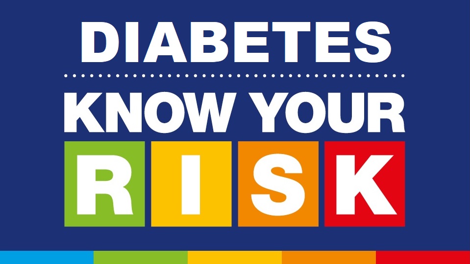 Diabetes know your risk