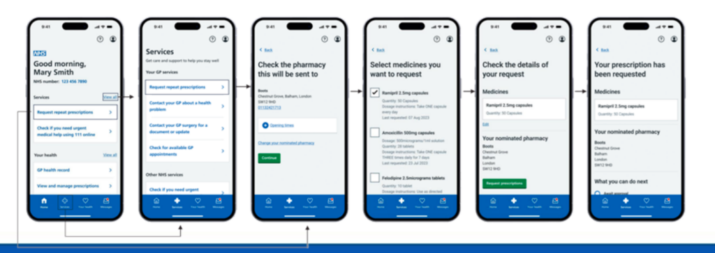 Screensots of the different stages or ordering a prescripn in the NHS app