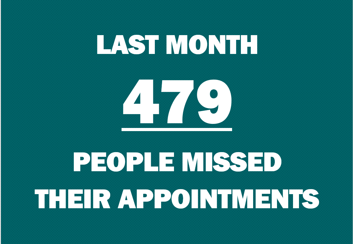 Last month 456 people missed their appointments, please let us know if you cannot attend